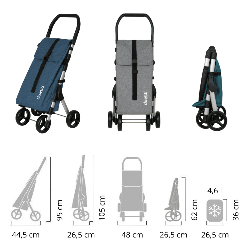 Muuvi Up Texture indkøbsvogn - Turkis