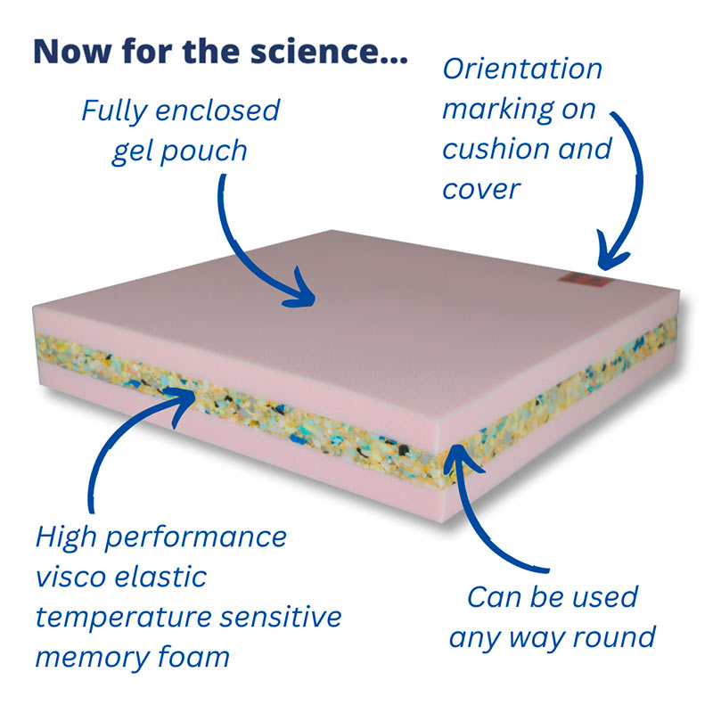 LowZone Gel Switch, Seat Cushion