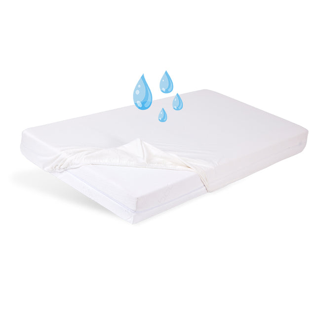 Incontinence Sheet, Fitted, 200x200x30 cm
