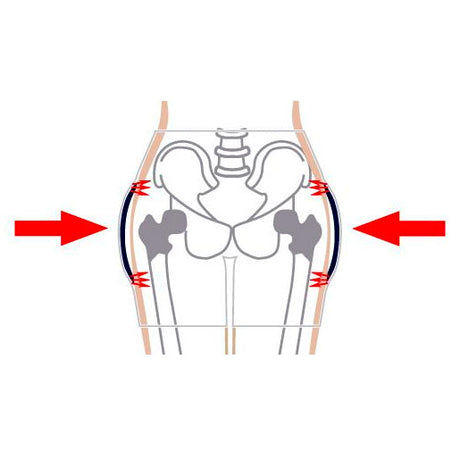 Hip Protector, Unisex