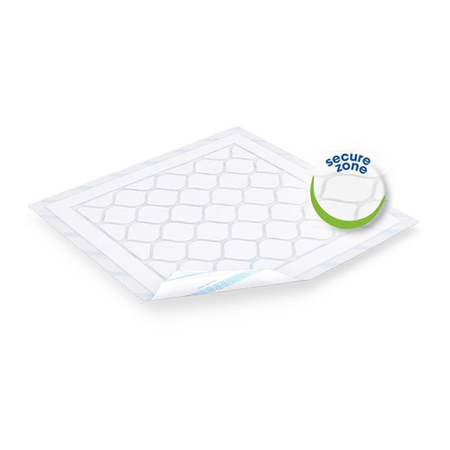 TENA® Underpads, 40 pcs.
